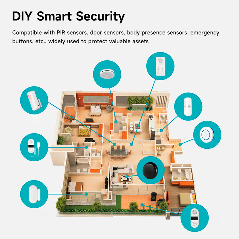 Tuya WiFi Burglar Alarm System Host – 130dB High-Pitched Siren, APP Remote Control, Auto Arm/Disarm, SOS Emergency, DIY Smart Security Kit with PIR Motion, Door Sensor, Remote & Doorbell
