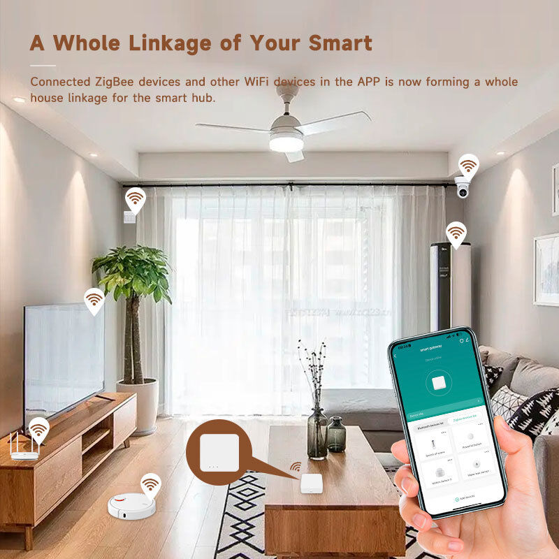 Tuya Multi-Mode Smart Gateway – WiFi ZigBee 3.0 Bluetooth Hub, APP Remote Control, Voice Command with Alexa & Google Home, Whole-House Linkage, Smart Security Monitoring