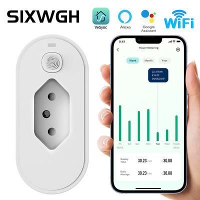 Vifi Socket WIFI Smart Socket factory, Buy good quality WIFI Smart Socket Products ...